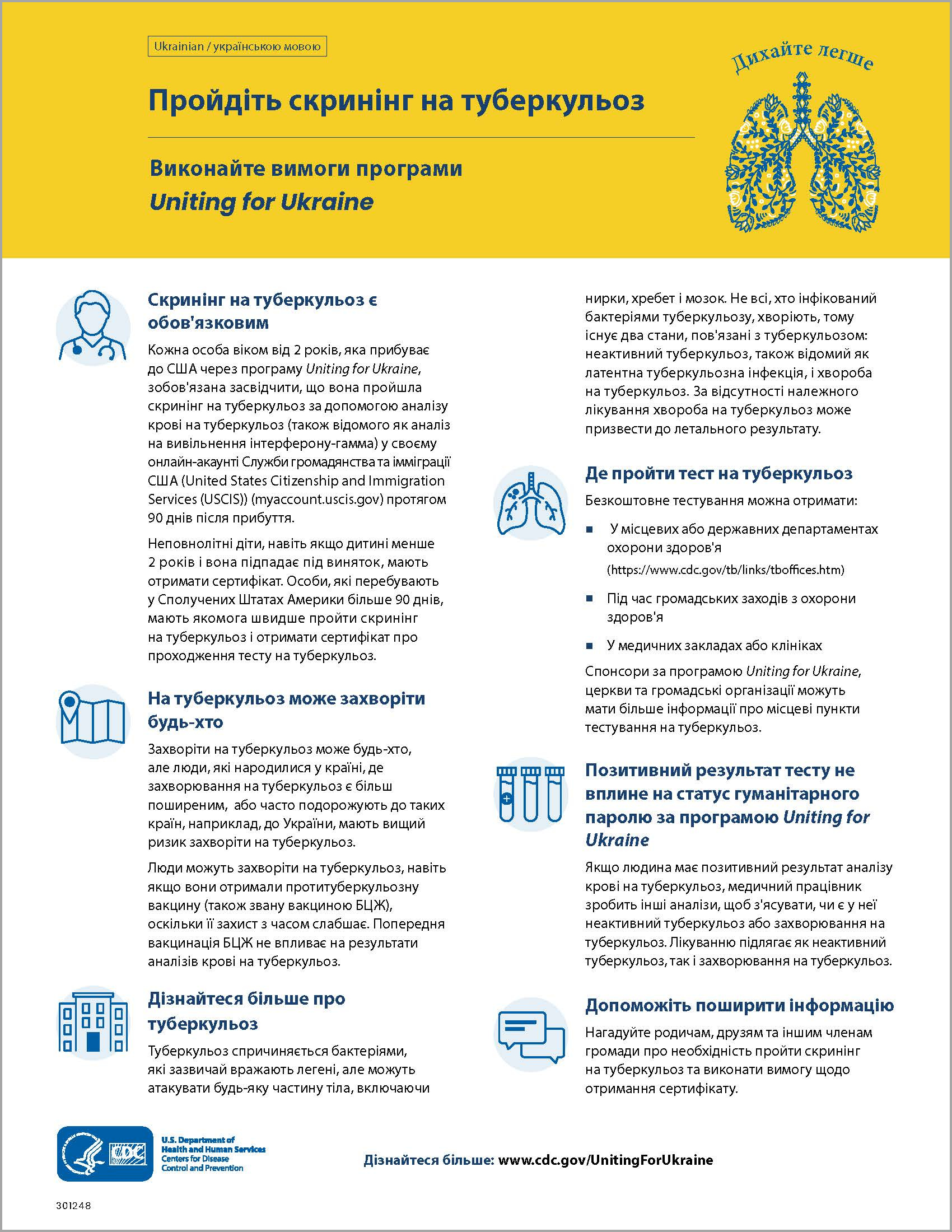 CDC Fact Sheet Ukrainian TB Info